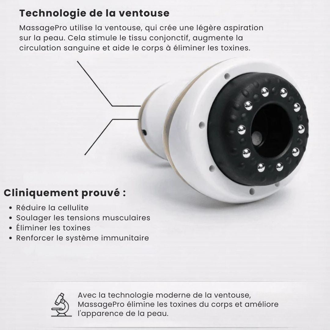 MassagePro : Dispositif de relaxation et tonification