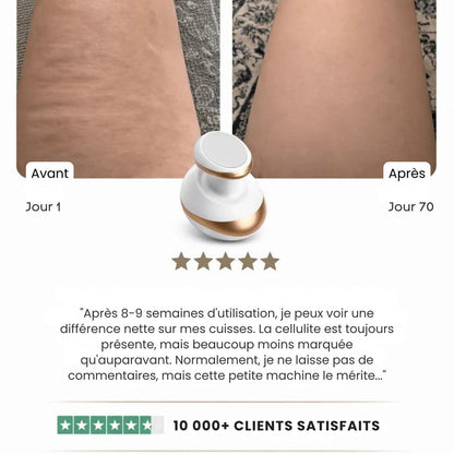 MassagePro : Dispositif de relaxation et tonification
