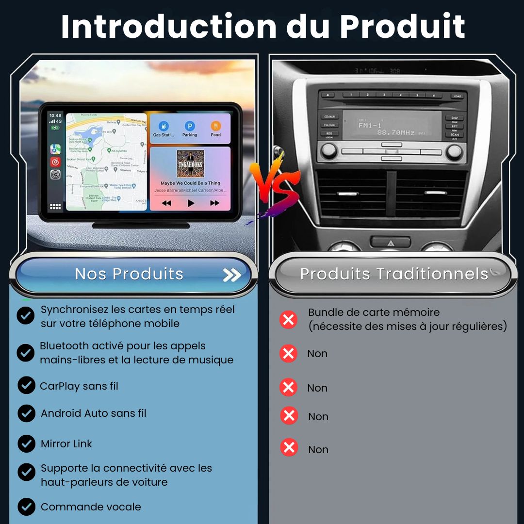 CarPlay sans fil avec caméra de recul