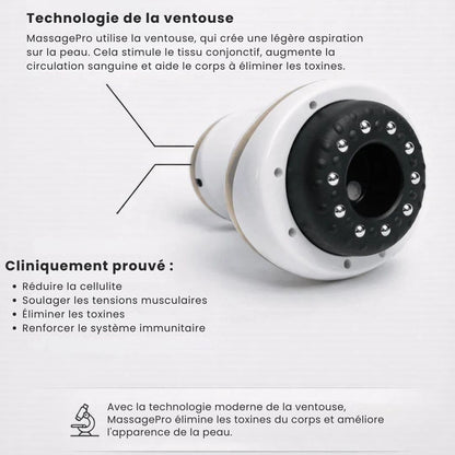 MassagePro : Dispositif de relaxation et tonification