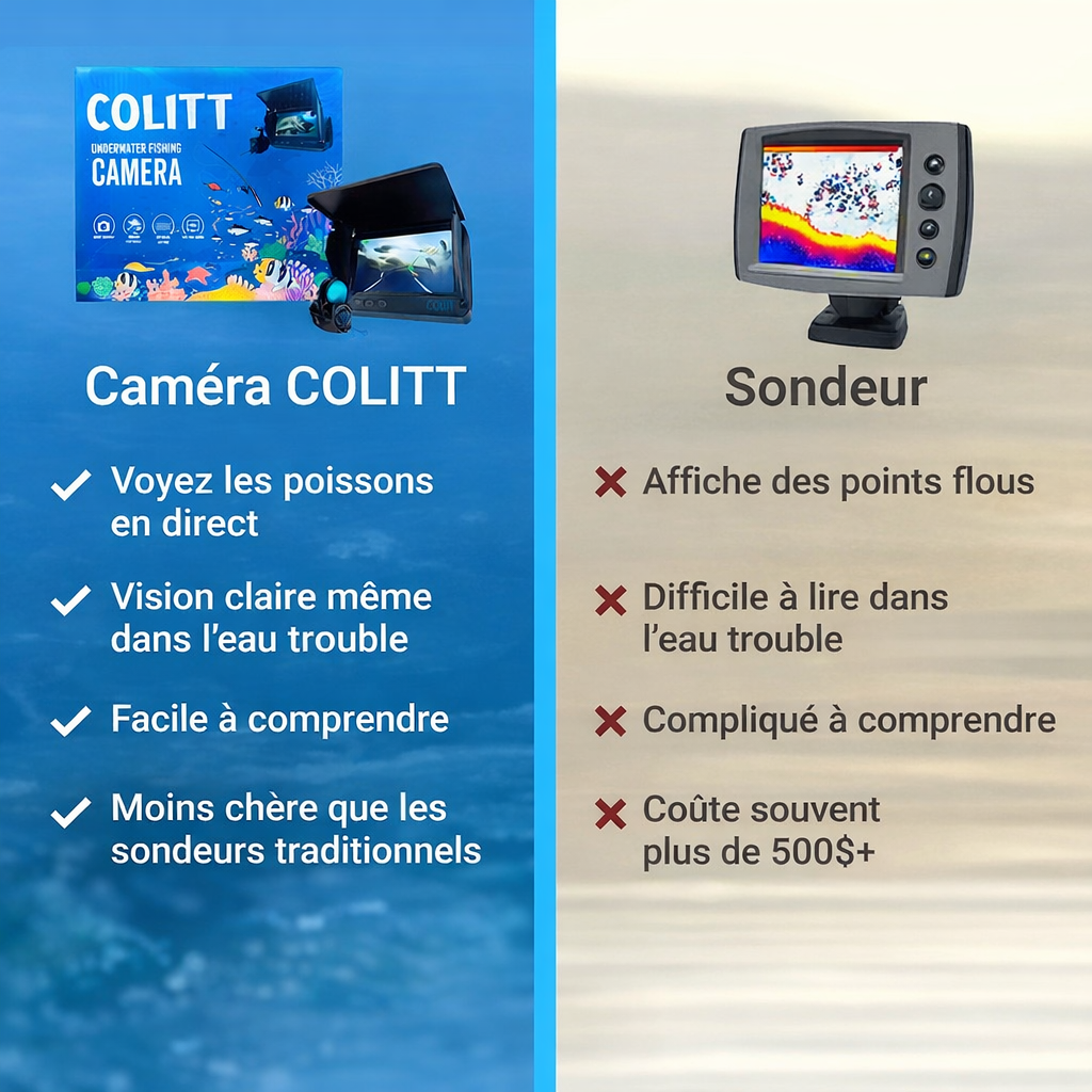 Caméra sous-marine pour pêcheurs - FishEye Pro