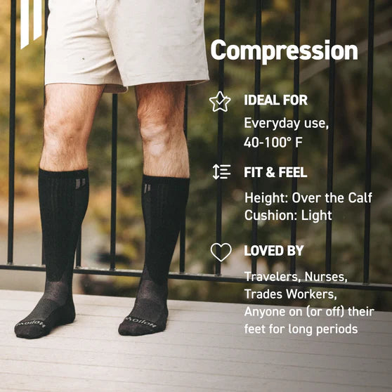 Chaussettes de compression
