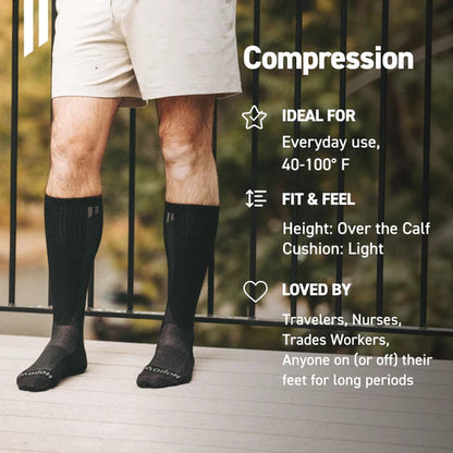Chaussettes de compression